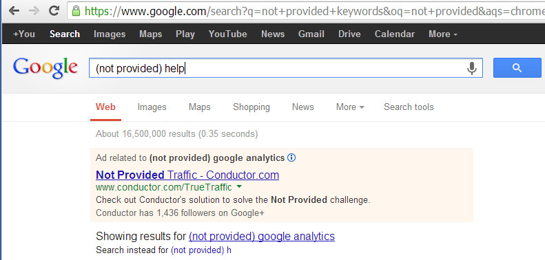 Keyword (Not Provided)? A Guide to Google’s Encrypted Search Results