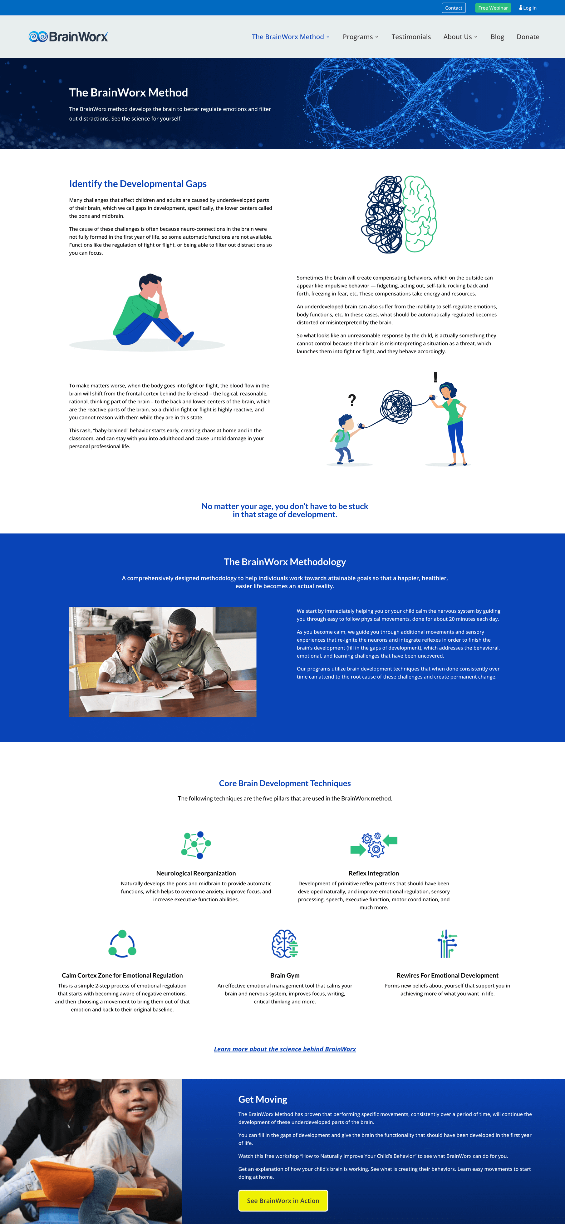 The BrainWorx Method Page